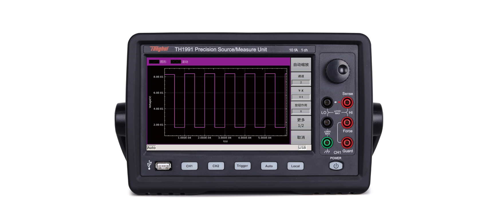 （Tonghui）同惠电子YH1991源表维修